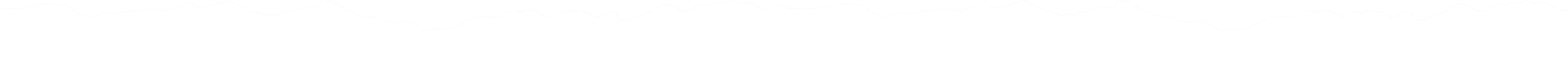 Ripped paper edge with black and white contrast.